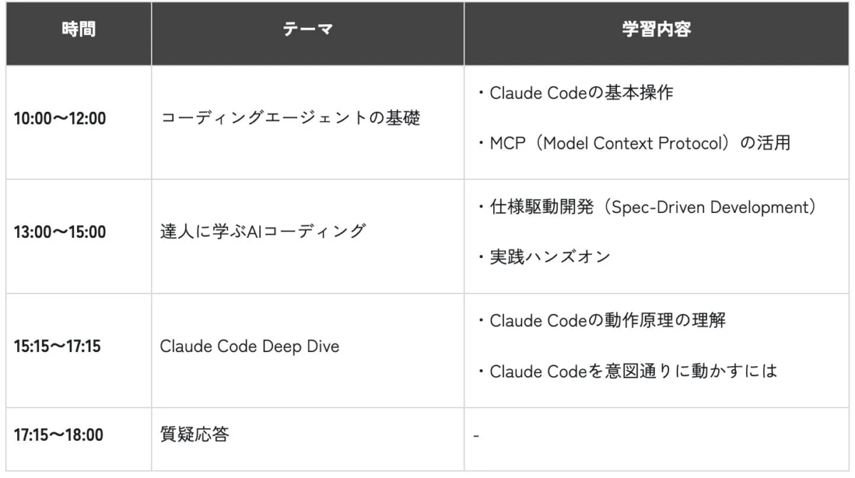 AIコーディングとClaude Codeに関するセミナーのスケジュール表