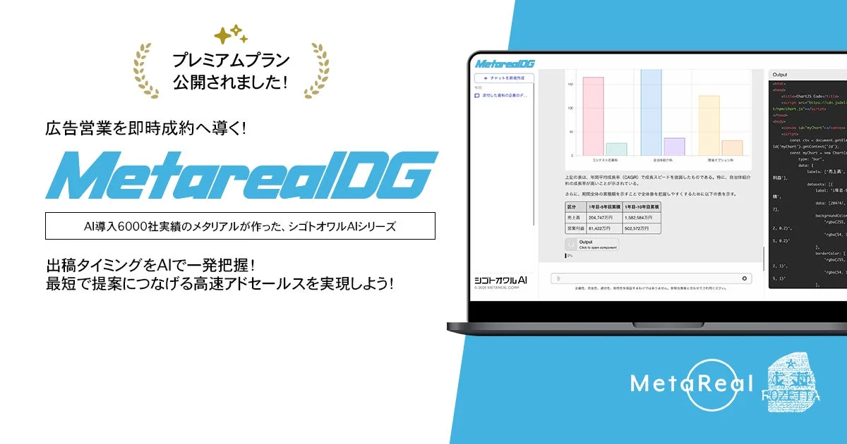 広告営業を即時成約へ導く！MetarealDG AI導入6000社実績のメタリアルが作った、シゴトオワルAIシリーズ
