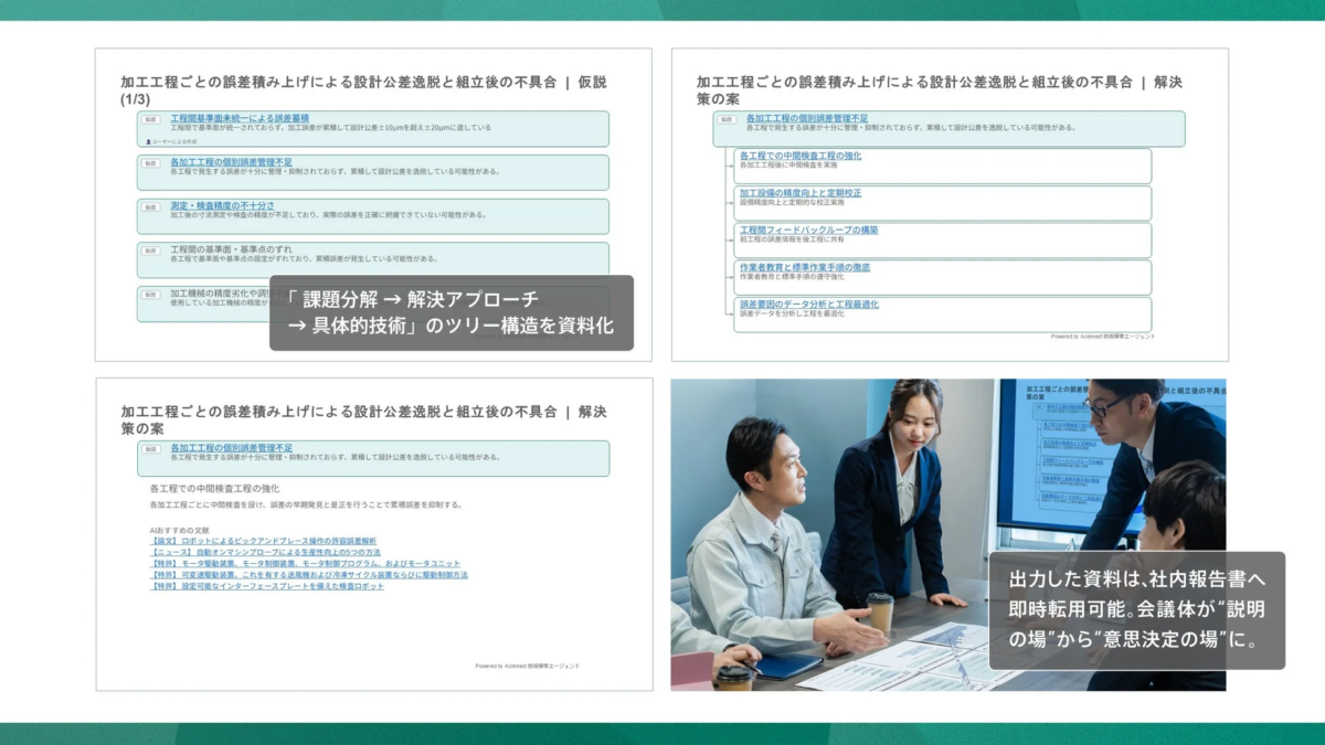 AconnectのPowerPoint出力機能概要