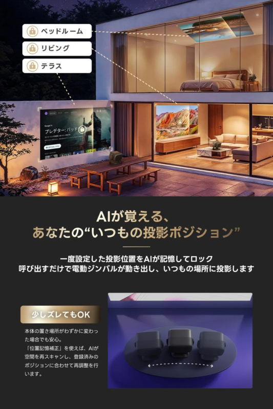 AIが投影ポジションを記憶し、電動ジンバルで自動調整