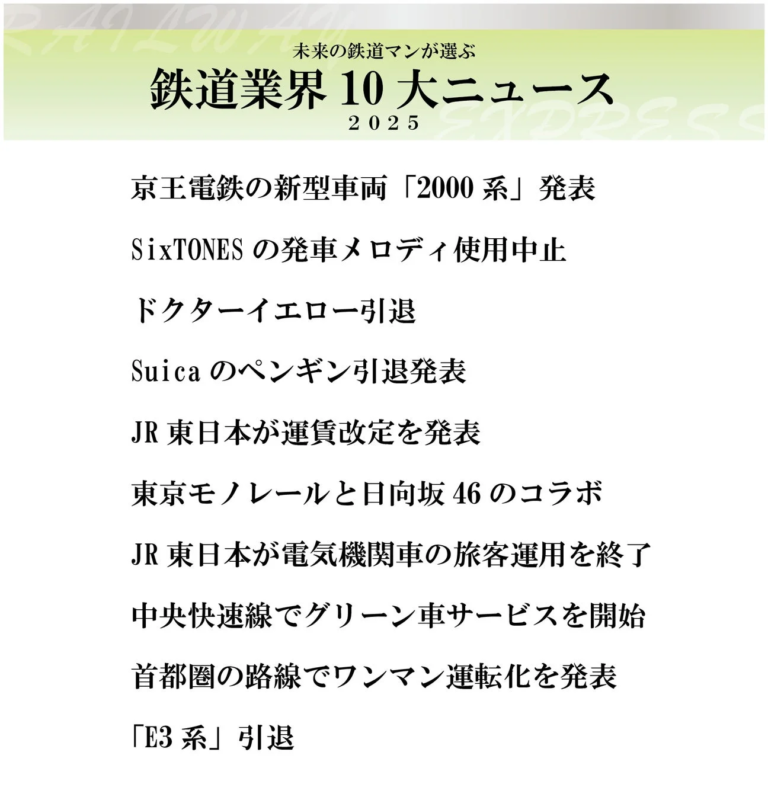 未来の鉄道マンが選ぶ鉄道業界 10 大ニュース 2025