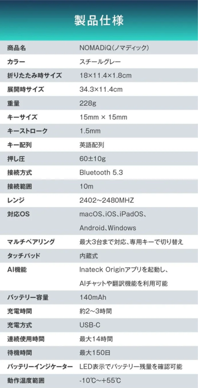 NOMADiQ 製品仕様