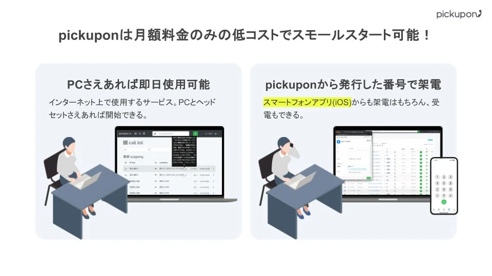 pickuponは月額料金のみの低コストでスモールスタート可能!