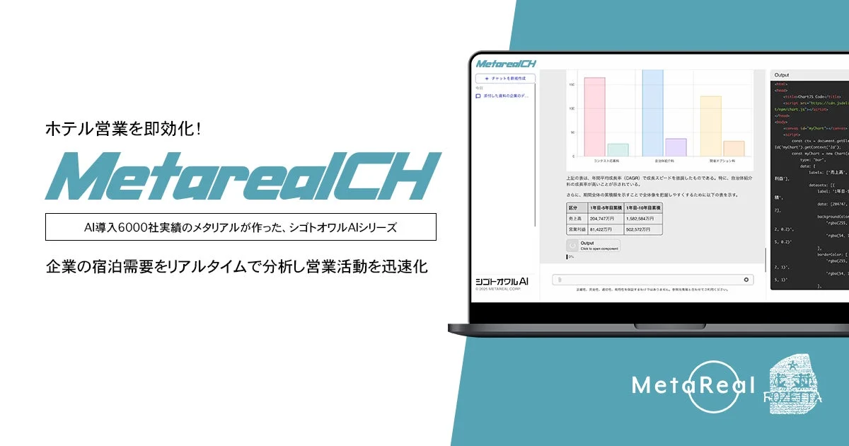 ホテル営業を即効化！MetarealCH AI導入6000社実績のメタリアルが作った、シゴトオワルAIシリーズ