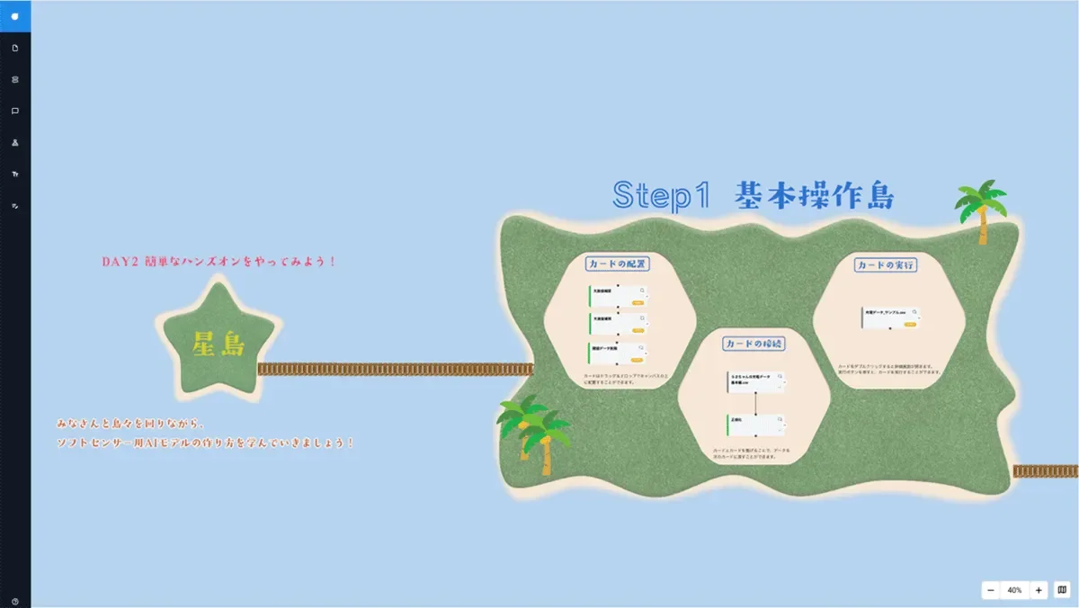 AI Soft Sensorモデル開発教育プログラムの操作画面
