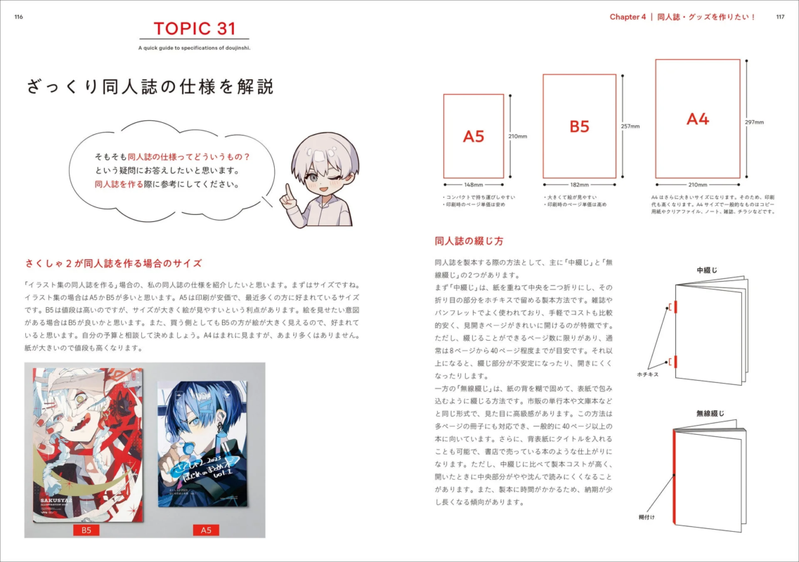 同人誌の仕様解説