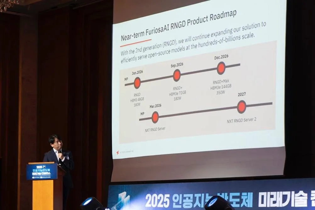 講演者が壇上でFuriosaAIのRNGD製品ロードマップを説明しているプレゼンテーションの様子です。スクリーンには2026年から2027年にかけてのAI半導体製品とサーバーの計画が示されています。