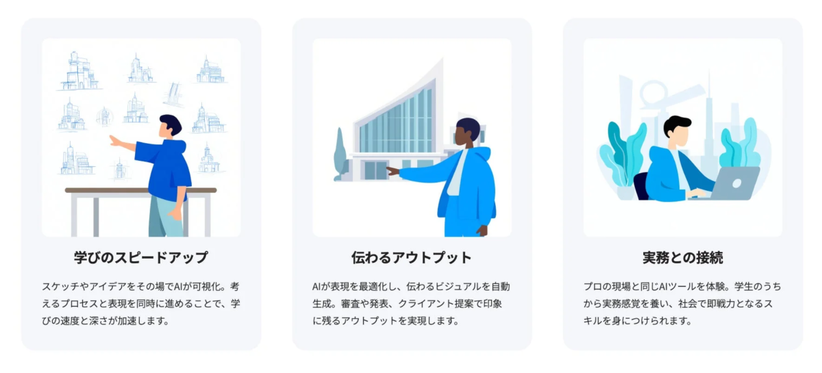 AIを活用した学習と仕事の効率化、スキルアップをテーマにした3つの要素を提示。