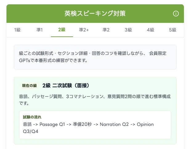 英検スピーキング対策のページで、特に2級二次試験（面接）の詳細な試験形式と流れを解説しています。