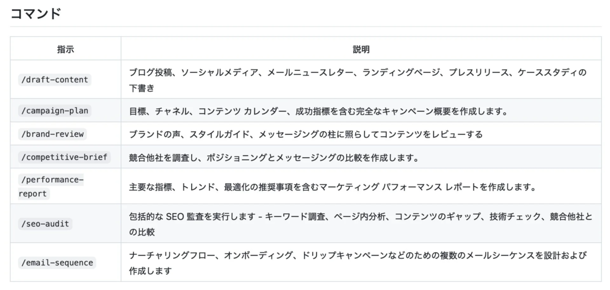 マーケティング業務における様々なコマンド