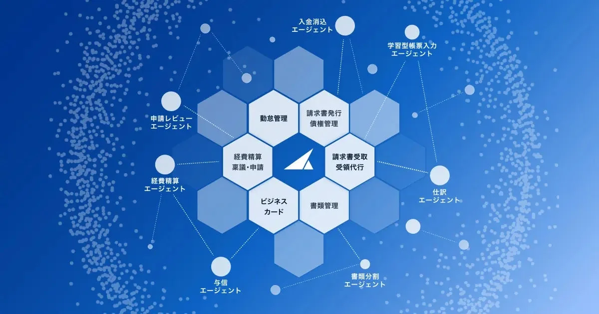 バクラクAIエージェントとは