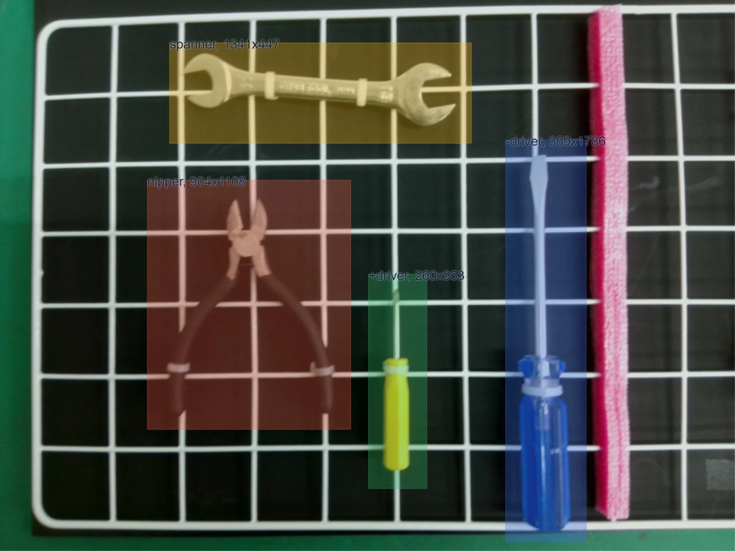 白いグリッドの上に、スパナ、ニッパー、2本のドライバーといった様々な工具が配置されている画像です。右端にはピンク色の長方形の物体も見えます。