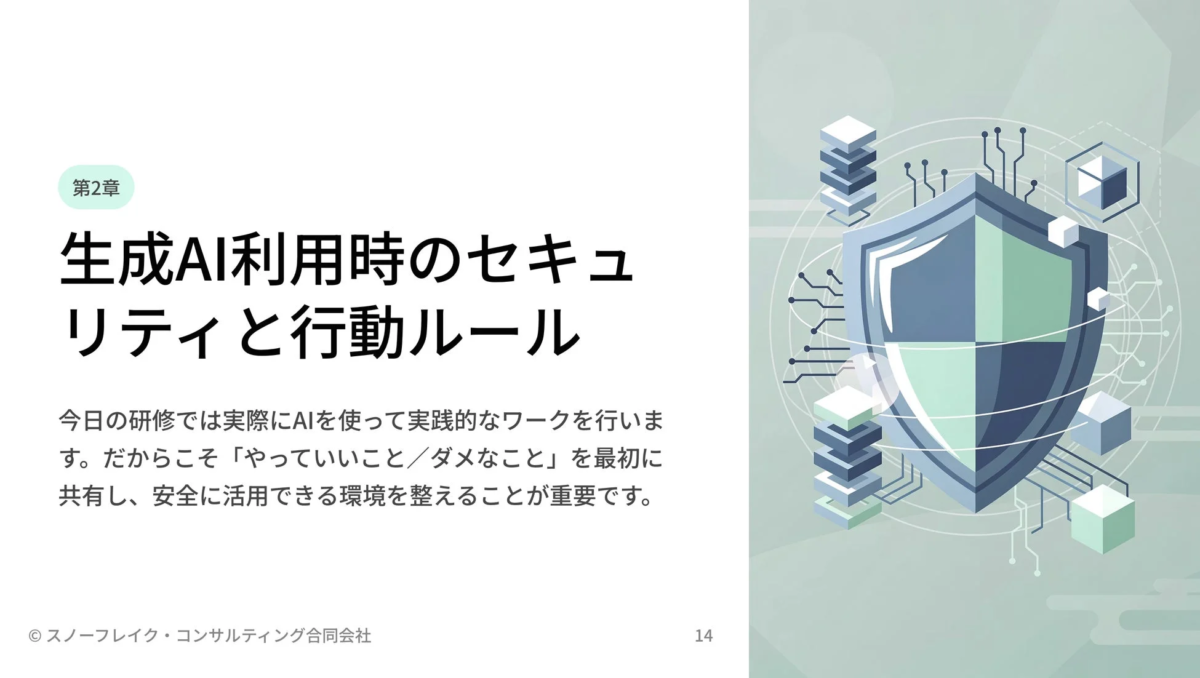 生成AI利用時のセキュリティと行動ルール