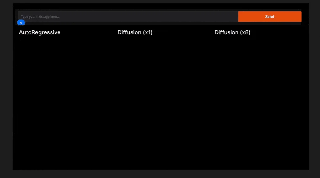 dLLMとARモデルの生成プロセス比較