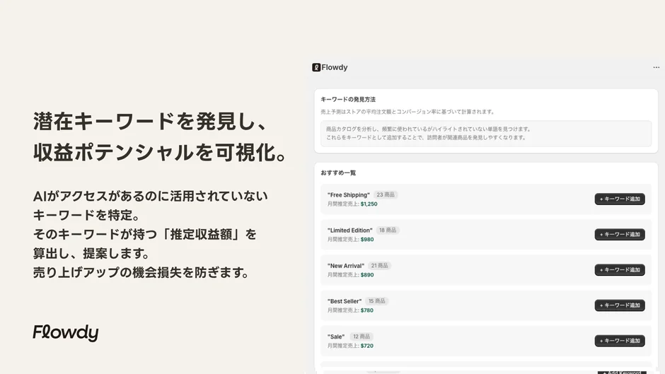 Flowdy 潜在キーワードを発見し、収益ポテンシャルを可視化。