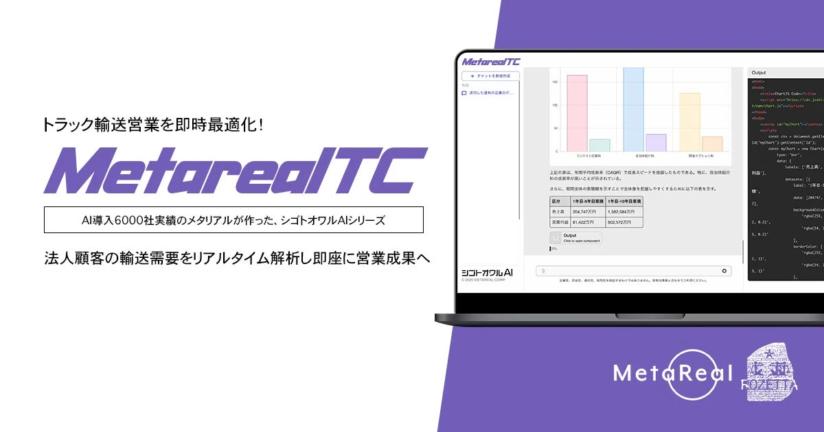Metareal TCのイメージ画像