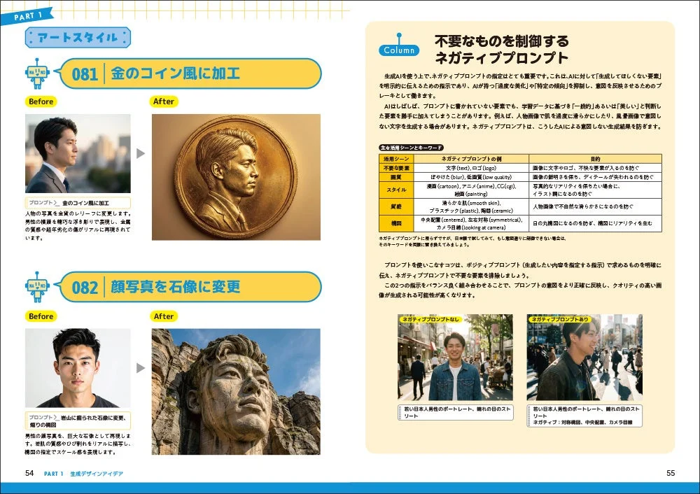 AI画像生成における「アートスタイル」変換の例（金貨レリーフ化、石像化）と、「ネガティブプロンプト」の解説ページ。生成AIで不要な要素（文字、低画質、特定のスタイル、不自然な質感、構図など）を制御し、高品質な画像を生成するための具体的な方法と効果を説明している。