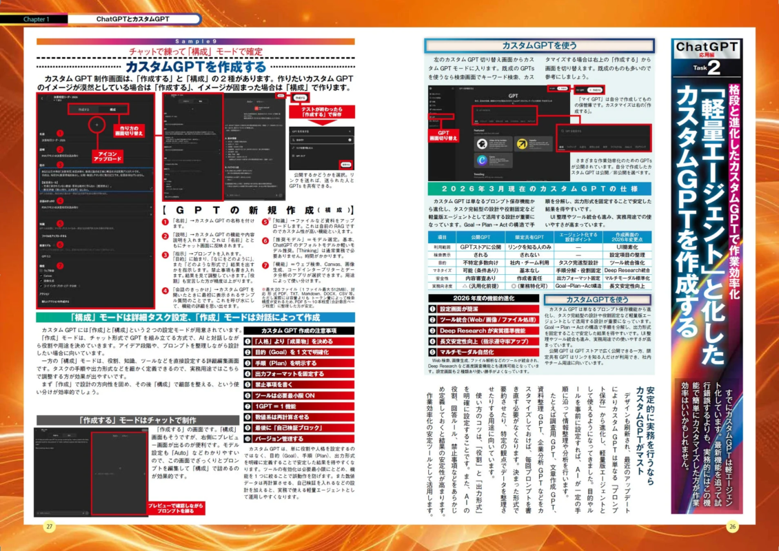 ChatGPTとカスタムGPTの作成画面