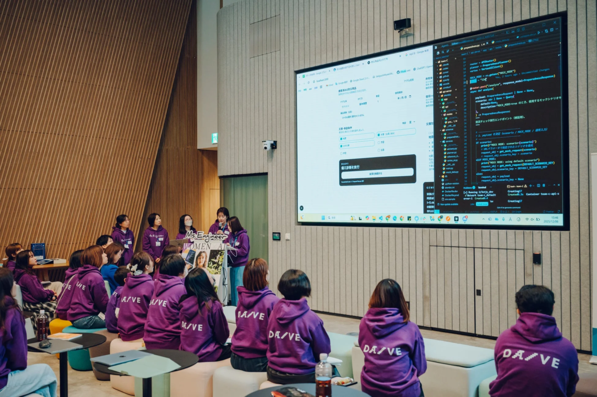 Ms. Engineerのイベントで、紫色のパーカーを着た参加者たちが壇上のプレゼンテーションに耳を傾けています。スクリーンには防災用品チェックアプリのUIとPythonコードが表示されており、テクノロジーと開発に関する学習や発表が行われている様子です。