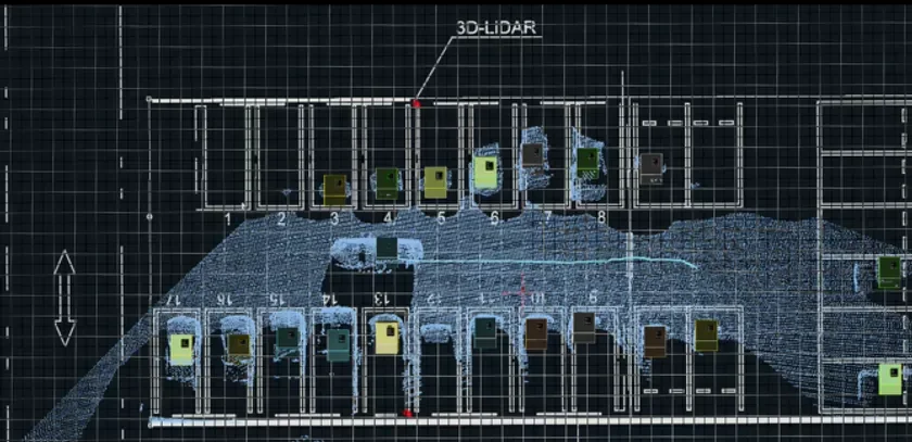 3. SilkyPark-i(3D-LiDAR × AI車番認識)
