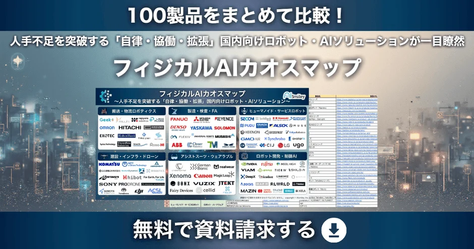 フィジカルAIカオスマップ全体像