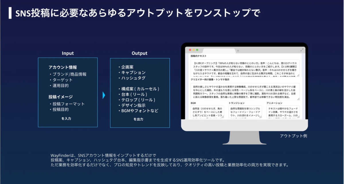SNS投稿に必要なあらゆるアウトプットをワンストップで