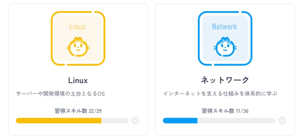 Linuxとネットワークの学習進捗