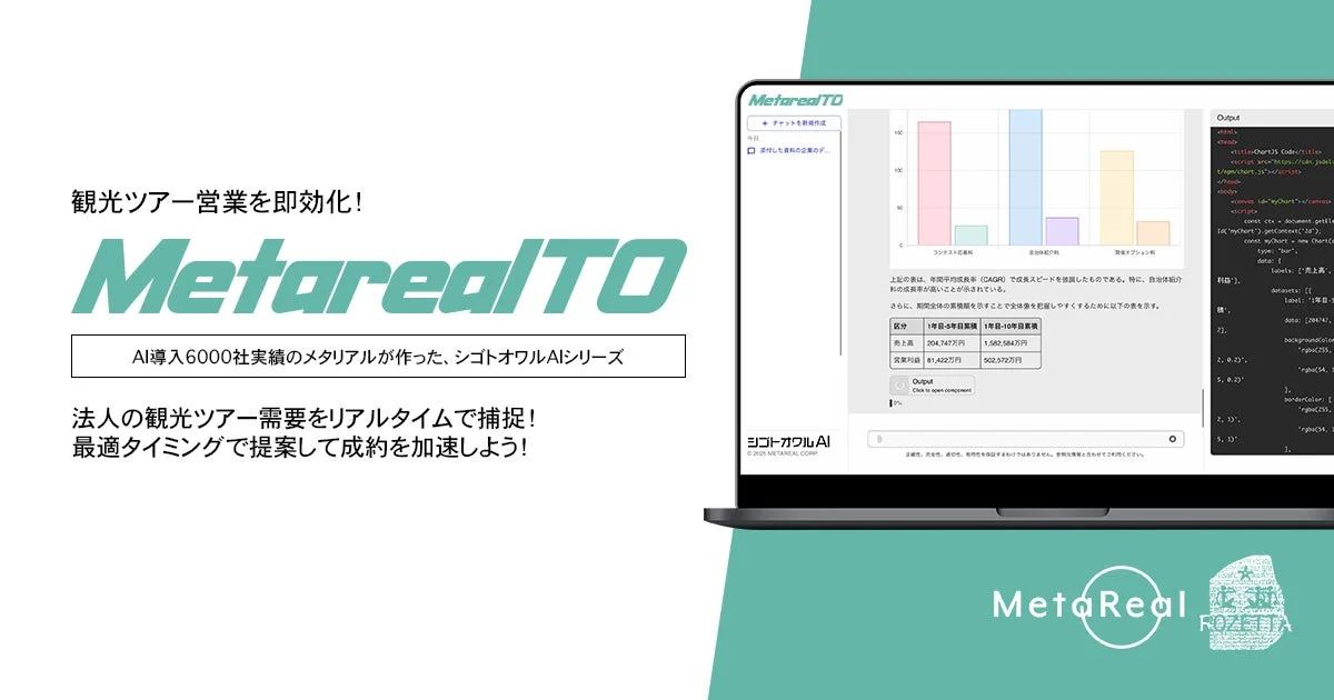 観光ツアー営業を即効化! Metareal TO