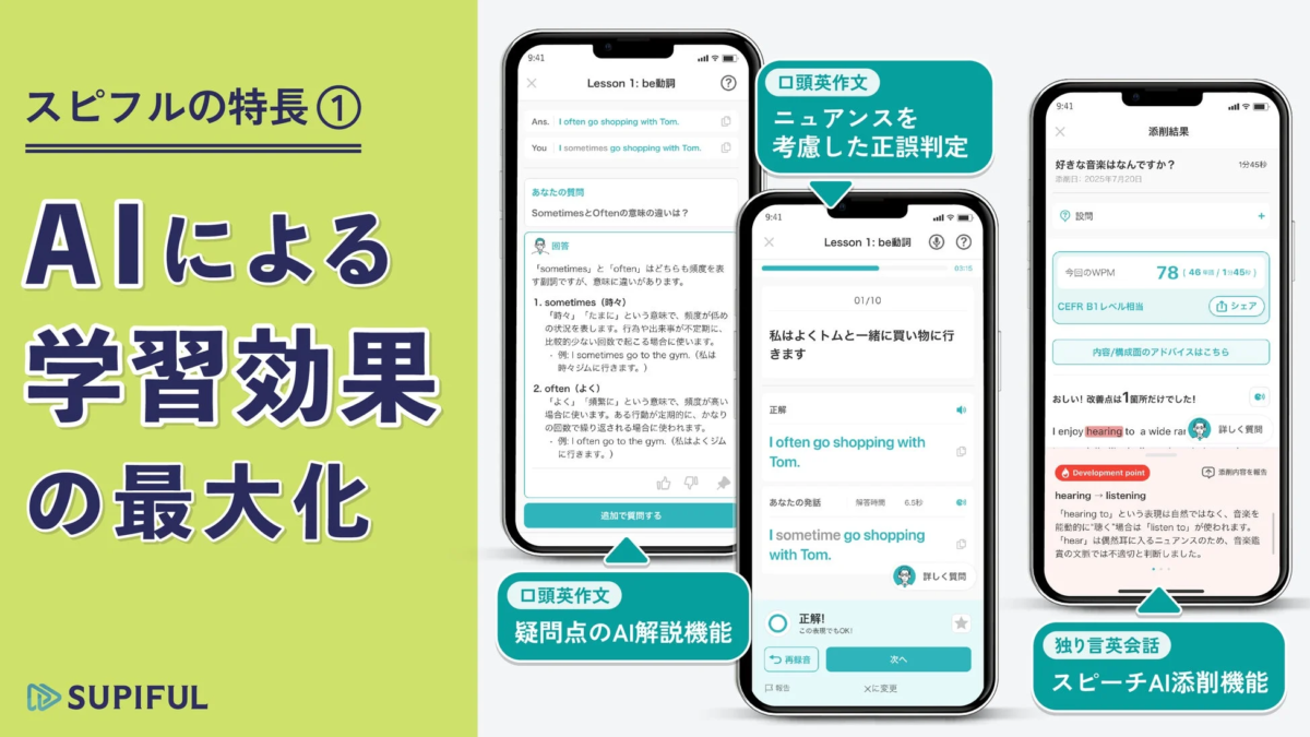 AIによる学習効果の最大化