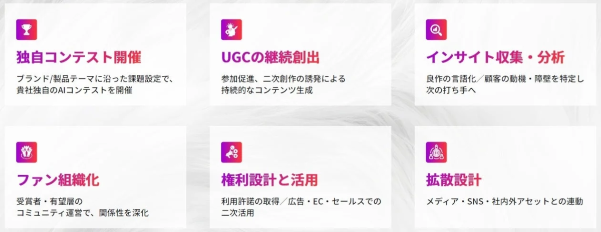 JACC共創プログラムの機能