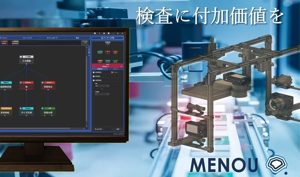 検査に付加価値を MENOU レーション トレーニング ダッシュボード