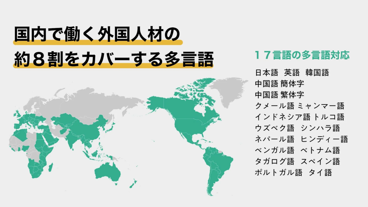 国内で働く外国人材の約8割をカバーする多言語 17言語の多言語対応