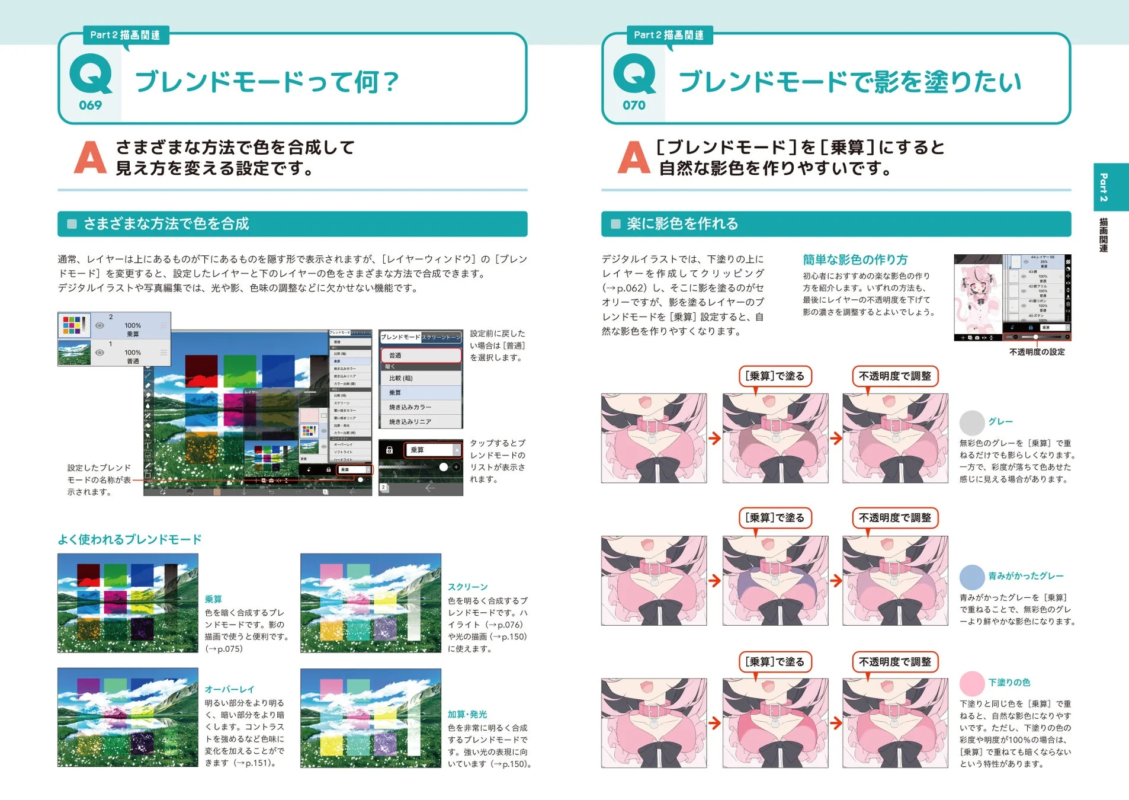 ブレンドモードの解説ページ