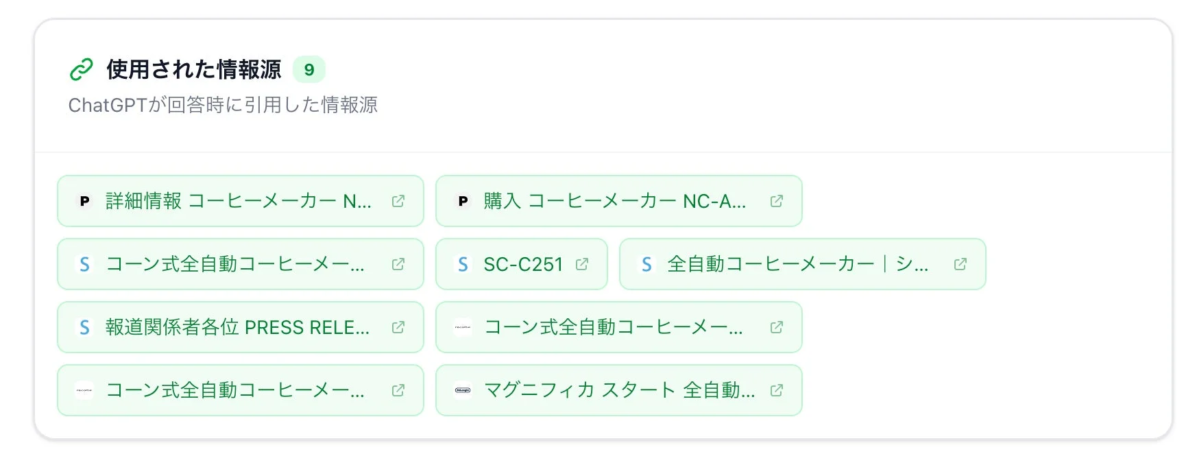 使用された情報源