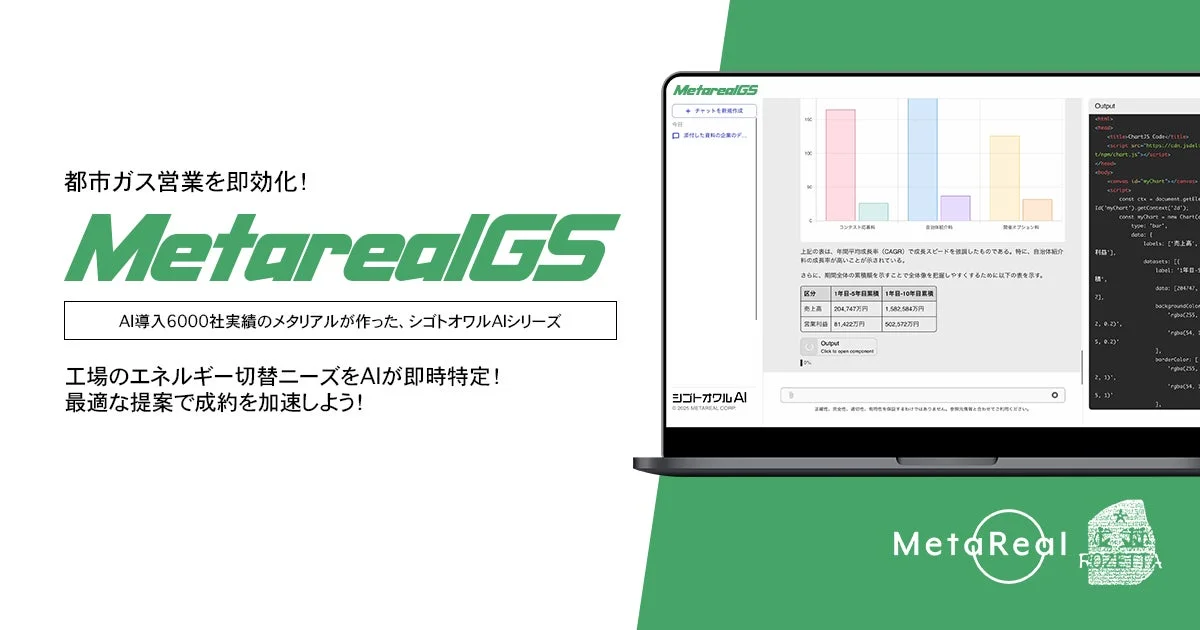 MetarealGSのダッシュボード