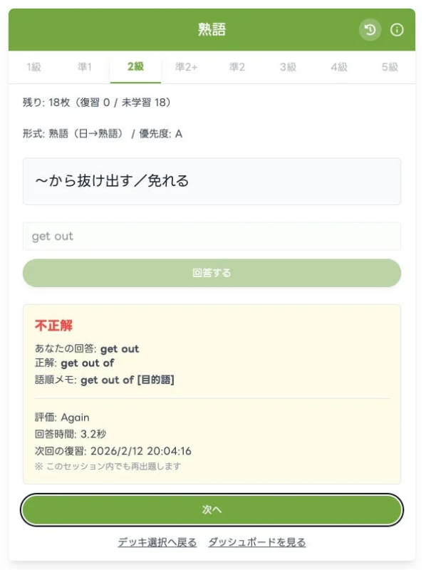 英語の熟語学習アプリの画面で、ユーザーが「〜から抜け出す/免れる」に対して「get out」と回答しましたが、正解は「get out of」で不正解と表示されています。2級の学習状況や次回の復習日時が表示されています。