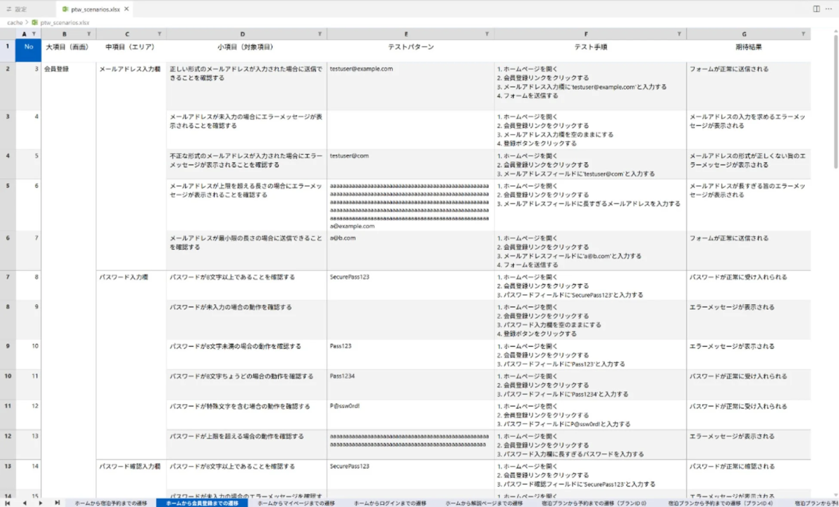 手動・自動テスト双方に対応