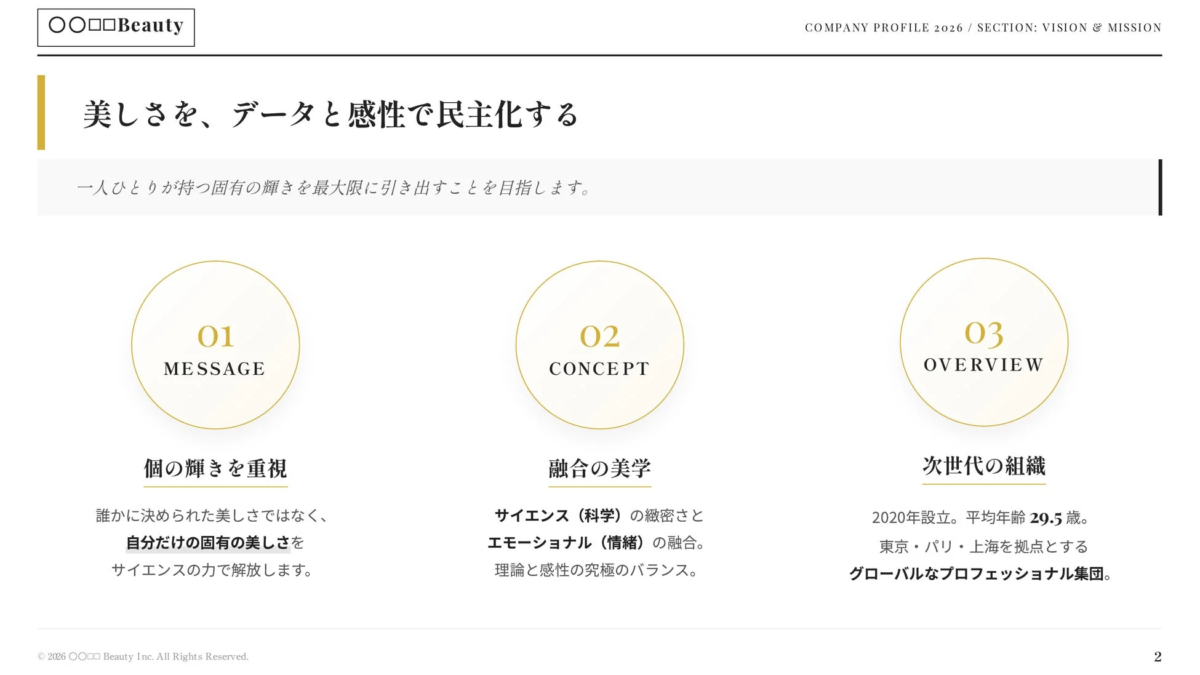 〇〇□□Beautyの会社概要ページ