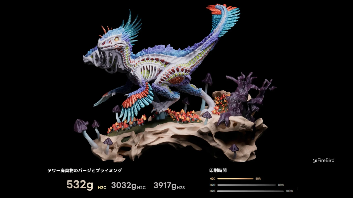 廃棄物比較を示す恐竜の3Dモデル