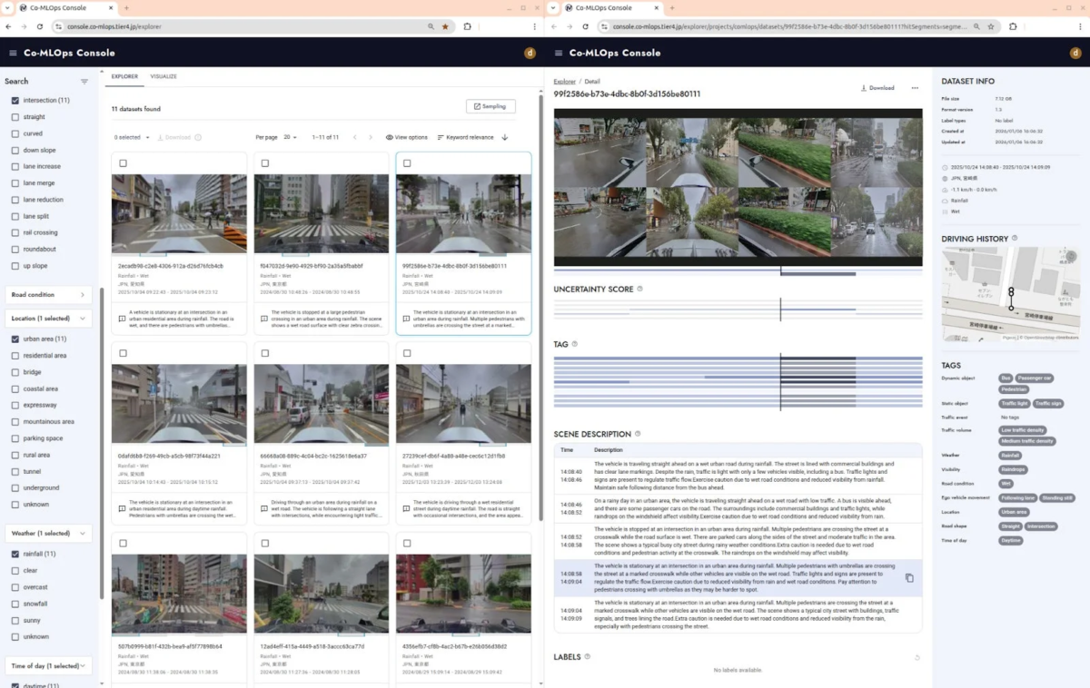 NVIDIA Cosmos-Transferによる多様な天候条件の合成データ生成例