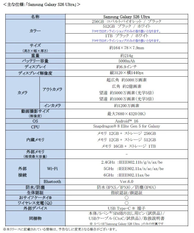 Samsung Galaxy S26 Ultra 主要仕様