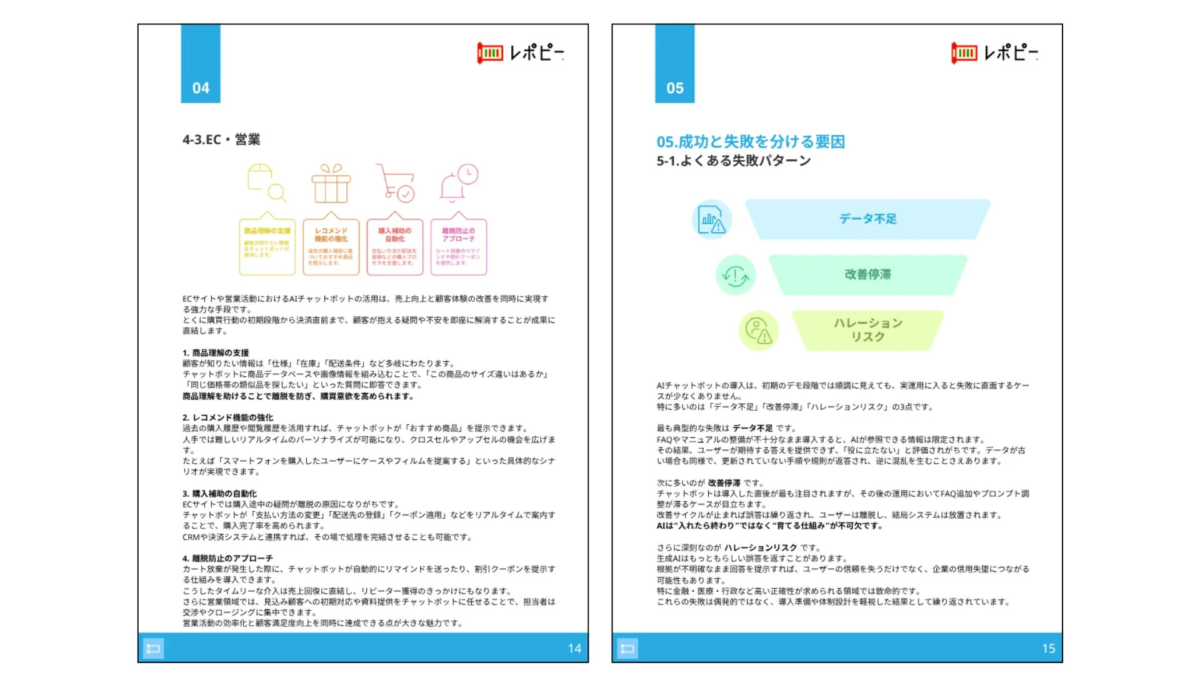 AIチャットボット活用の完全ガイドの概要