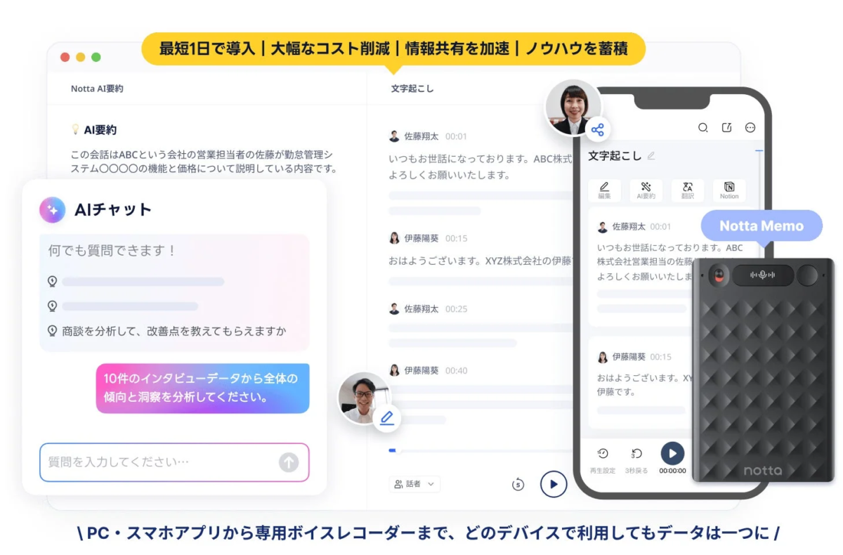 Nottaの機能を示す画像