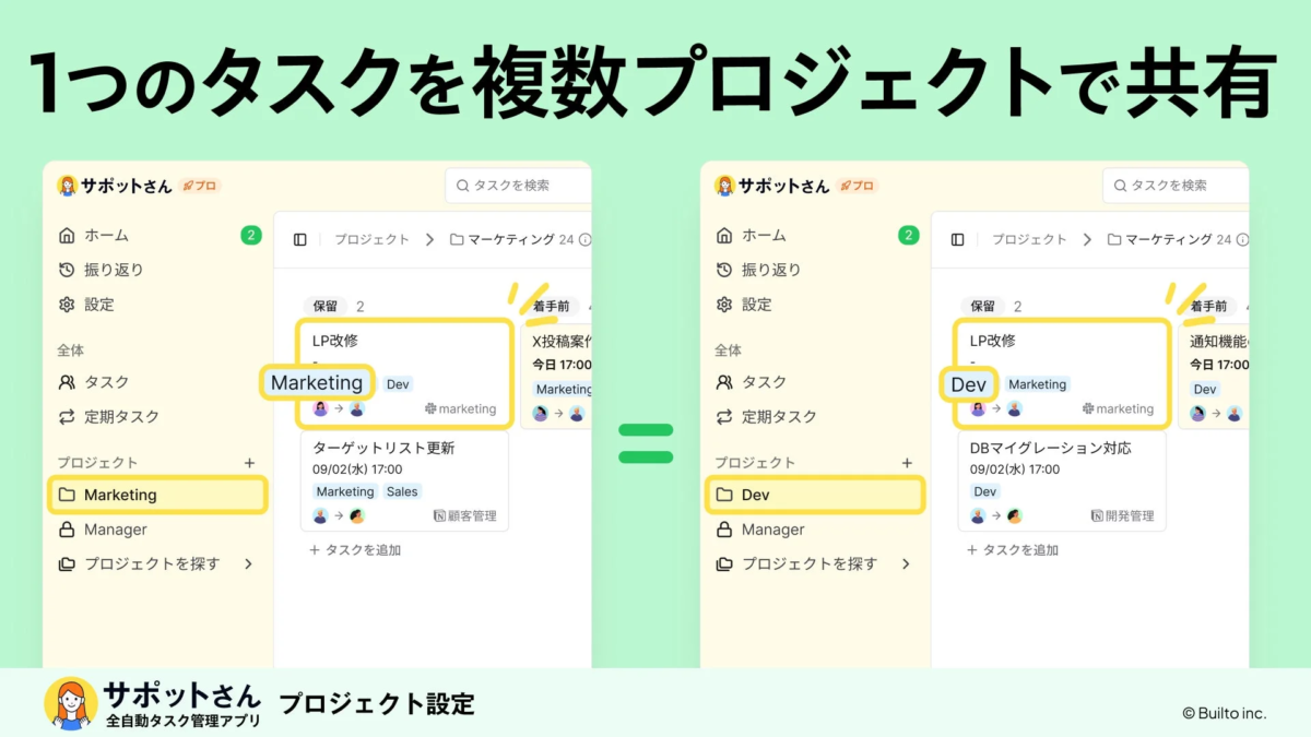 1つのタスクを複数プロジェクトで共有