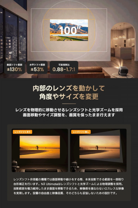 オートロスレスとレンズシフトによる画質維持