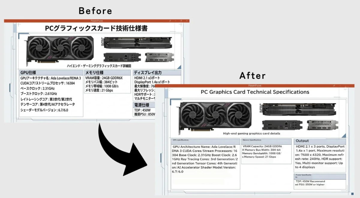 PCグラフィックスカード技術仕様書のBefore/After