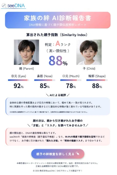 seeDNAによるAI親子診断報告書