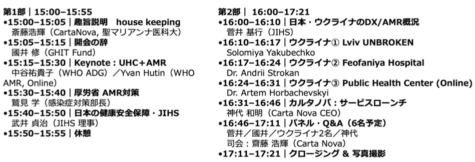 イベントタイムテーブル