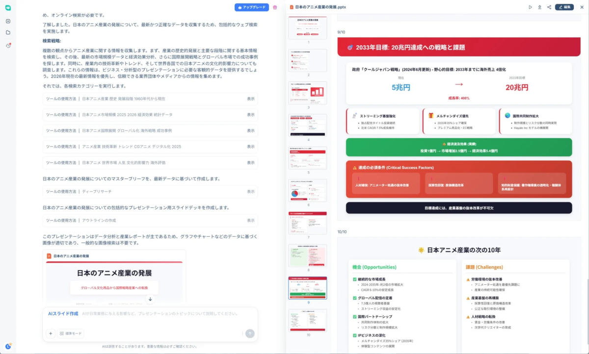 日本のアニメ産業発展に関するプレゼンテーション資料
