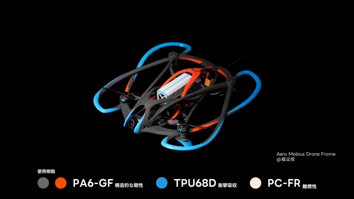 Aero Mobius ドローンフレーム